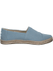 TOMS Slipper in PAS BLU WSHD DEN