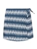 Protest " PRTTIC JR in Raku Blue
