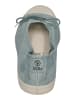 natural world Ballerinas 128E in türkis