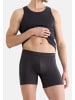 Sloggi Long Short / Pant SLG Base in Charcoal