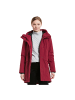 Didriksons Cajsa Parka in ruby red