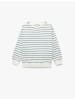 KOTON SWEATSHIRTS in Blau Gestreift