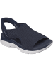Skechers Sandalen SUMMITS SANDAL-SWEETLY EVOLVED in Blau