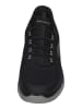 Skechers Sneaker Low SUMMITS TOP RATE 233045 in schwarz