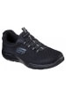 Skechers Footwear Slipper Sumits in Schwarz