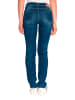 Le Temps des Cerises Jeans PULPHIRE in BLUE