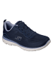 Skechers Summits - Quiet Dream in Blau
