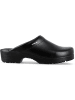 Sika Clog in Schwarz