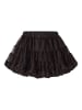 name it Rock in Chocolate Plum1