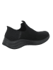 Skechers Slipper in schwarz