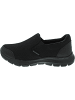 Skechers Slipper Schwarz