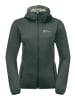 Jack Wolfskin Softshelljacke für Damen in grau