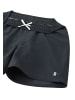 Reima Badeshorts Somero Soft black