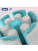 Oral-B iO Sanfte in Weiß