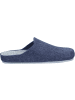 Dr. BRINKMANN Klassische Hausschuhe in blau