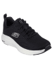 Skechers Sneaker "VAPOR FOAM" in Schwarz / Weiß