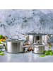 GREENPAN Topf-Set Geneva (CC005244-001) in schwarz