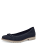 Wortmann Ballerina in blau