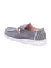 Hey Dude Halbschuhe WENDY BOHO in GREY