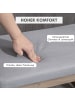 HOMCOM Fußbank in Grau 68L x 38B x 42H cm