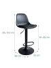 relaxdays 2x Barhocker in Schwarz - (H)83–103 x Ø 38 cm