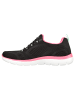 Skechers Sneaker "SUMMITS PERFECT VIEWS" in Schwarz / Pink