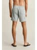 Gant Badeshorts in mint