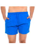 U.S. Polo Assn. Badeshorts in Blue