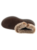 Skechers Skechers On-The-Go Encore - Snow-Capped in Braun