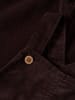 name it Overall in Chocolate Plum1