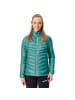 Vaude WOMENS BATURA INSULATIJACKET in Hellblau