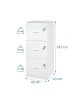 relaxdays Aktenschrank in Weiß - (B)40 x (H)103 x (T)40 cm