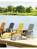 Beliani Fußhocker ADIRONDACK in Heller Holzfarbton - (W) 50 x (H) 34 x (L) 43 cm