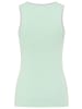 Kangaroos Tanktop in hellgrün