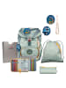 DerDieDas ErgoFlex Eco Schulranzen-Set 5tlg. in Grey Planet