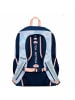 neoxx FLOW - Schulrucksack 42.5 cm (Candy Party) in Dreaming of pastel