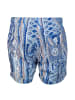 Carlo Colucci Short in Blau