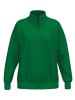 erima Damen Sweatjacke in smaragd