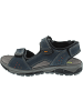Dr. Stark Everest Sandale Blau