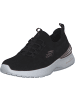 Skechers Sneakers Low in black rose gold