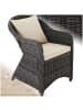 tectake Aluminium Rattansessel