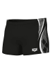 Arena Graphic Shorts in Schwarz-Weiss