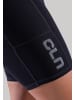 CLN Athletics Shorts Bike Pocket Shorts in Charcoal