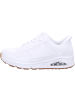 Skechers Slipper in weiß