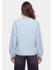 myMo ROCKS Women Sweatshirt in Blue