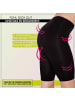 Skin Wrap Shapewear in Schwarz