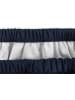 Normani Outdoor Sports Kinder Regenhose York in Navy