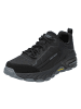 Skechers MAX PROTECT - IRONGUARD MAX PROTECT - IRONGUARD in black/charcoal