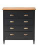 Beliani Kommode SHILLINGTON in Schwarz/Gold/Braun - (W) 79 x (H) 83 x (L) 40 cm