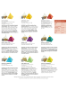 Creano Premium Bio Kräutertee Geschenkset - 9 Pyramiden-Teebeutel in 9 Sorten